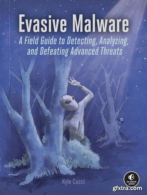 Evasive Malware: Understanding Deceptive and Self-Defending Threats