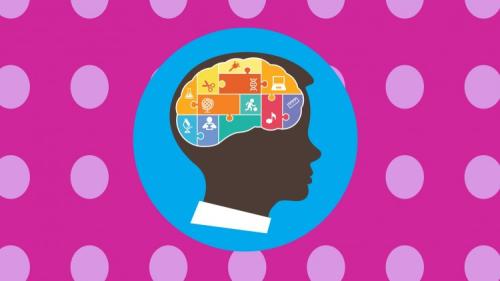 Udemy - Mind Mapping Mastery –> Effective Mind Maps -> Step by Step