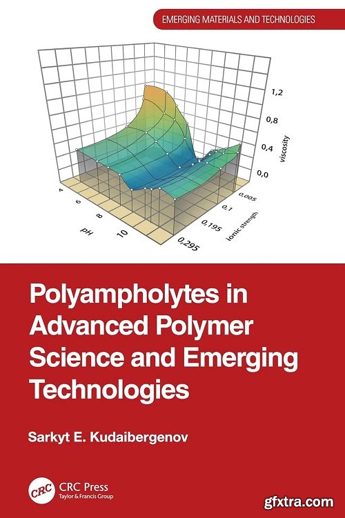 Polyampholytes in Advanced Polymer Science and Emerging Technologies