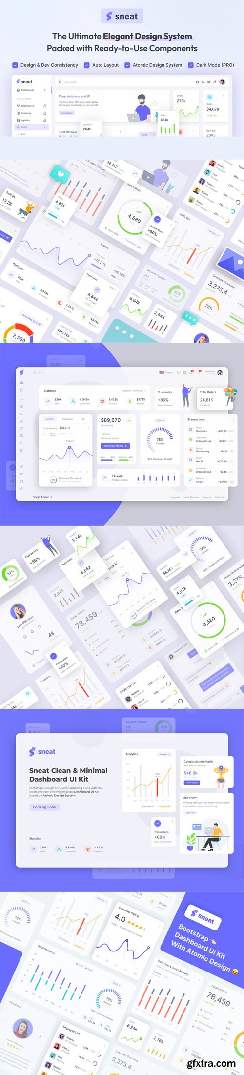 Admin Dashboard UI Kit Template for Figma