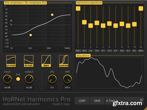 HoRNet Harmonics Pro v1.0.1