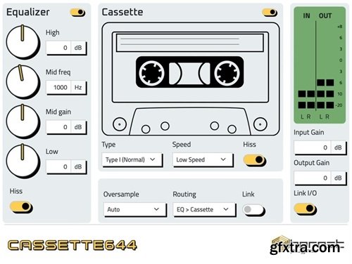 HoRNet Cassette644 v1.0.2