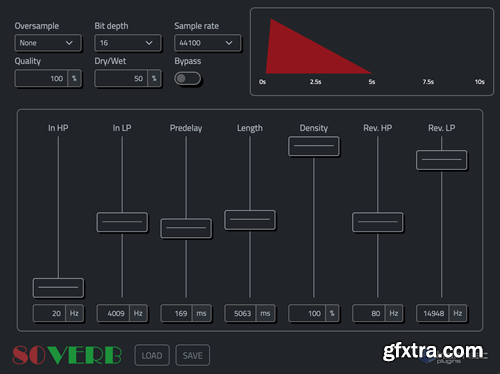 HoRNet 80Verb v1.0.0