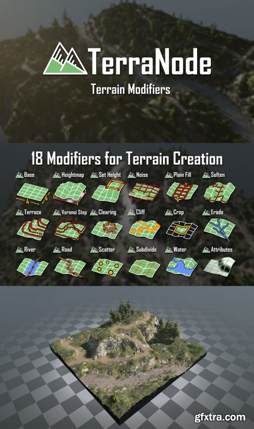 Terranode - Terrain Modifiers v1.3