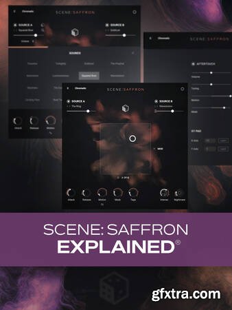 Groove3 Scene: Saffron Explained