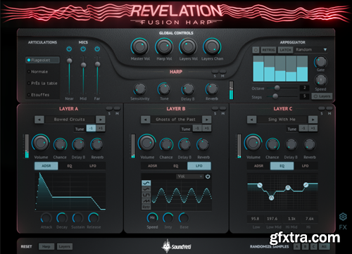 Sound Yeti Revelation Fusion Harp