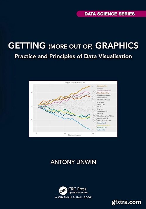 Getting (more out of) Graphics: Practice and Principles of Data Visualisation