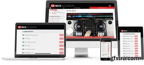 Mix Academy The Complete Mixing Course by SOUNTEC