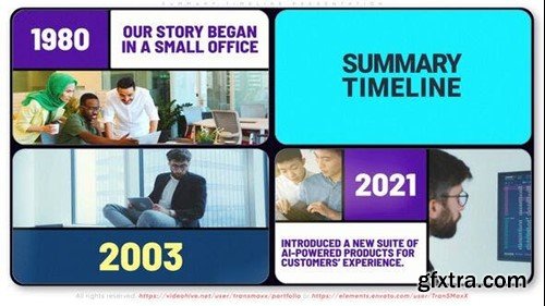 Videohive Summary Timeline Presentation 54208219