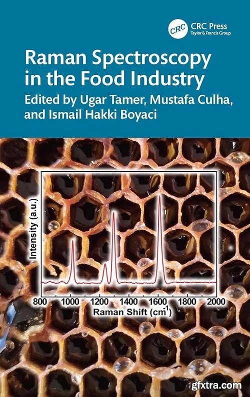 Raman Spectroscopy in the Food Industry