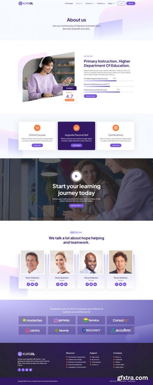 Themeforest - Kursol - Online Course &amp; Education Elementor Pro Template Kit 54380886 v1.0.0 - Nulled