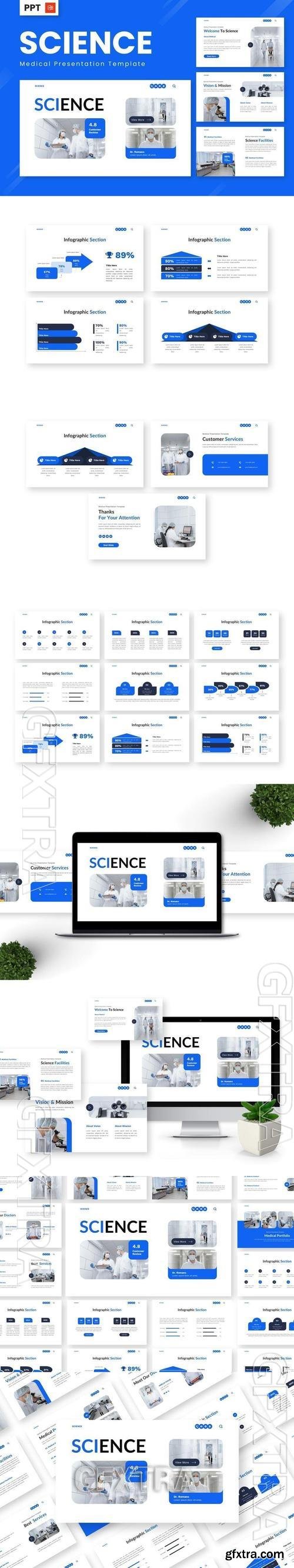 Science - Medical Powerpoint Templates J36B4TB