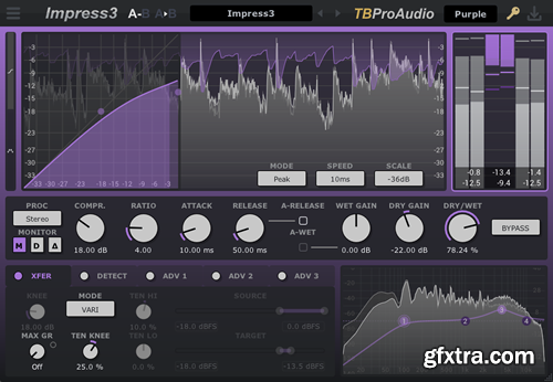 TBProAudio Impress v3.2.3