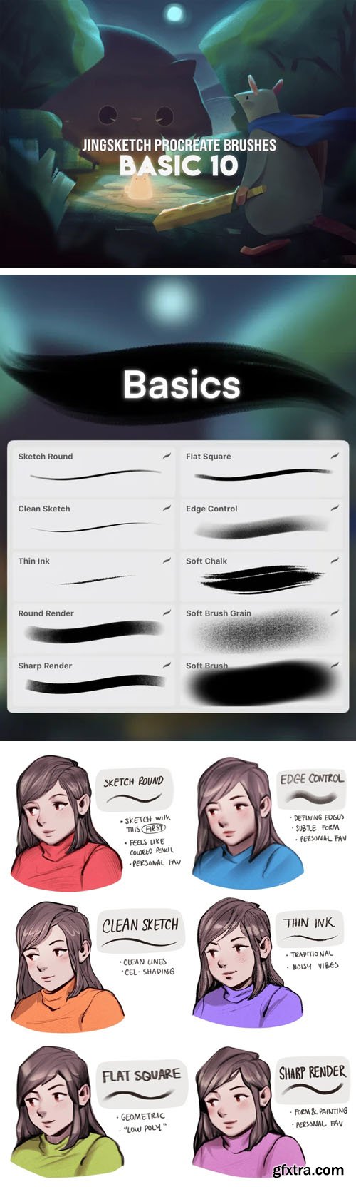 Versatile Set of 10 Essential Brushes for Procreate