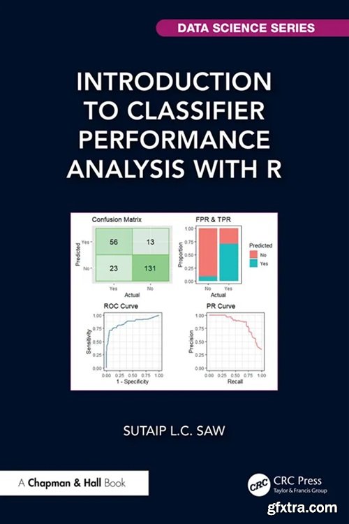 Introduction to Classifier Performance Analysis with R