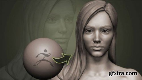 Zbrush Sculpting: Learn Sculpting the Human Head in Zbrush