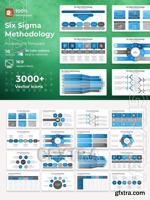 Six Sigma Methodology PowerPoint Template K2QBAL9