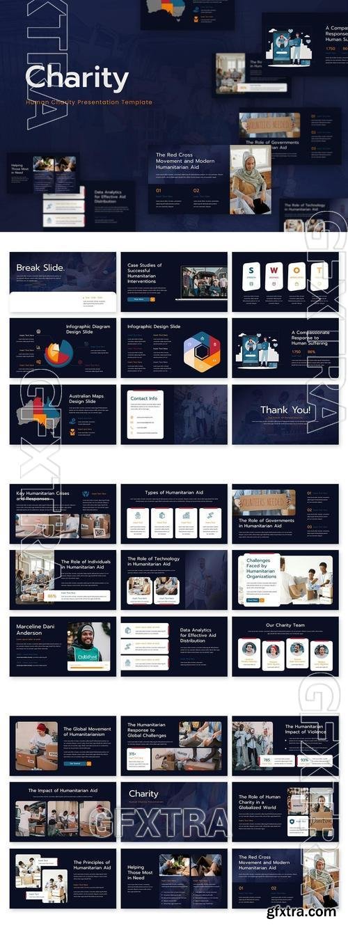 Charity - Human Charity PowerPoint Template N9YA5RP