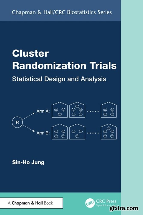 Cluster Randomization Trials: Statistical Design and Analysis