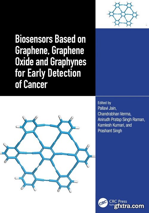 Biosensors Based on Graphene, Graphene Oxide and Graphynes for Early Detection of Cancer