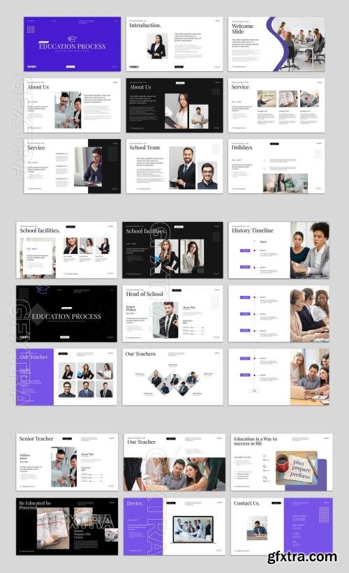 Education Process Presentation Template 733116789