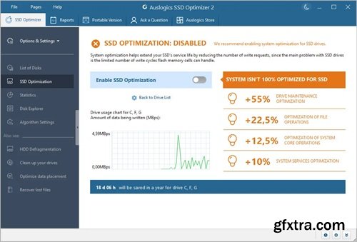 Auslogics SSD Optimizer Pro 2.0.0