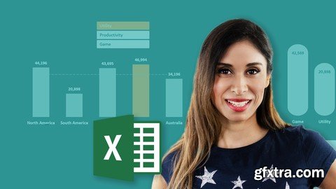 Visually Effective Excel Dashboards