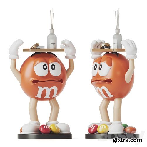 M&M&s Candy