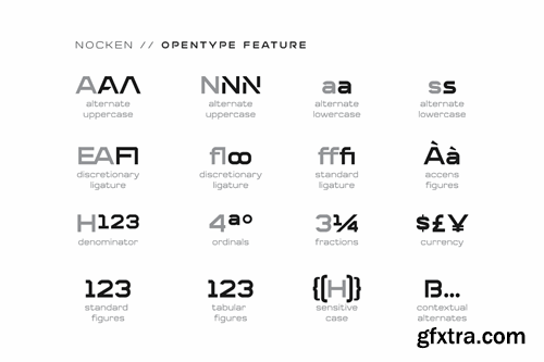 Nocken Display sans-serif Family Font RC6A7X2