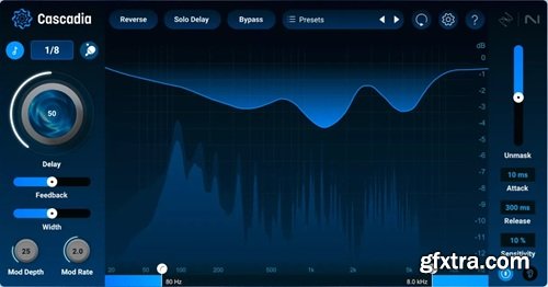 iZotope Cascadia v1.0.0