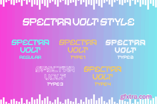 Spectra Volt - Cyberpunk Font 5C6PNH7