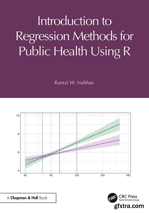 Introduction to Regression Methods for Public Health Using R