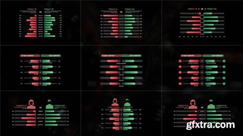 Videohive Comparison Chart 55653777