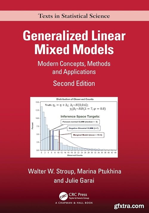 Generalized Linear Mixed Models: Modern Concepts, Methods and Applications