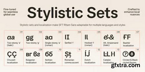 SFT Ritam Sans Font Family