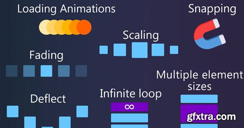 Unity - Advanced Scroller Animated v1.1.0