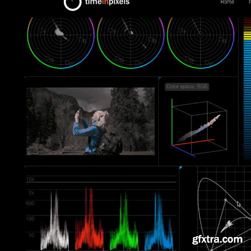 Nobe OmniScope 1.10.145 for AE/PR/OFX WIN