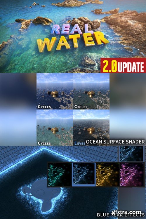 Blender Market - Real Water v2.0.2