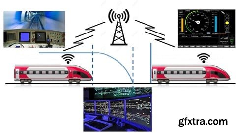 Udemy - European Train Control System (ETCS) / (ERTMS)