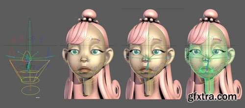 CGMasterAcademy - Character Facial Rigging for Production