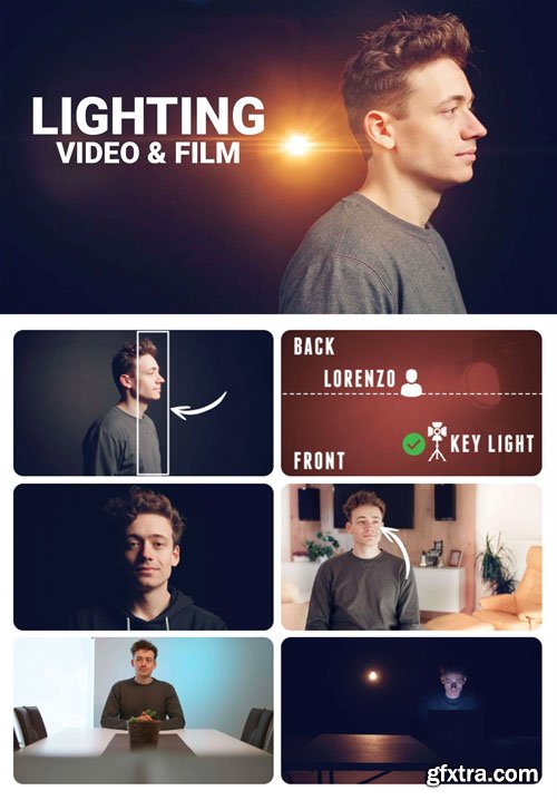 CineCom - Introduction To Lighting For Video &amp; Film