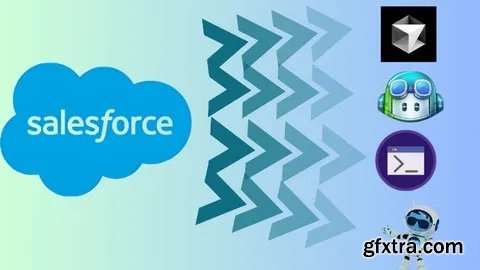 Salesforce Development With Ai: Cursor, Copilot &amp; Agentforce