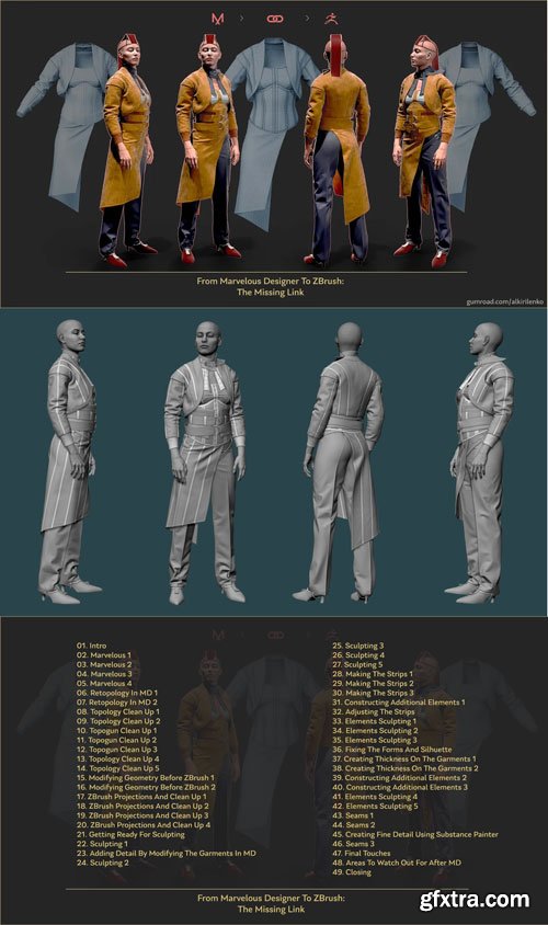 Aleksandr Kirilenko - From Marvelous Designer To ZBrush: The Missing Link