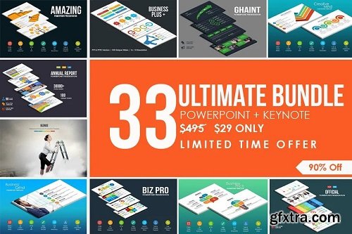 Creative Market - The Ultimate Presentations Bundle