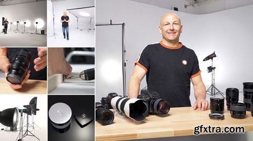 Visual Education - Getting Started in Product Photography