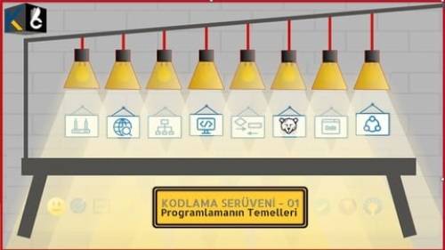 'Udemy - Kodlama Serüveni : 01 - Algoritma Öğrenmeden Önce!'