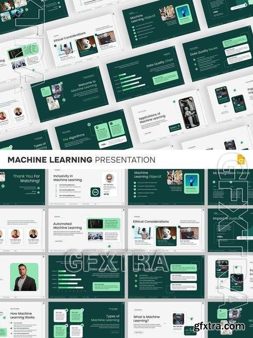 Green Machine Learning Z8WCH3N