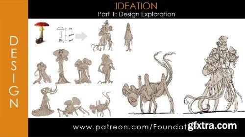 Gumroad - Foundation Art Group - Ideation - Part 1 Design Exploration