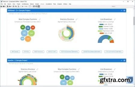 Scientific Toolworks Understand 7.0 Build 1217