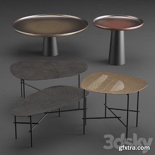 3dsky Pro - De castelli tables